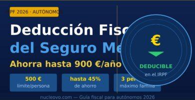 deducción fiscal seguro médico autónomos