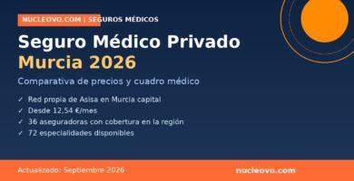seguro médico privado Murcia