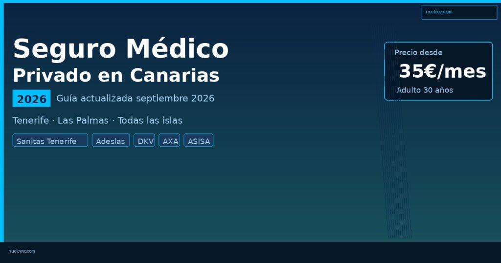 seguro médico privado Tenerife