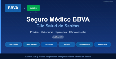 Seguro médico BBVA